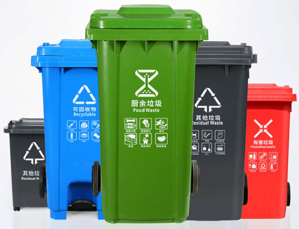 What are the Types of Dustbin?